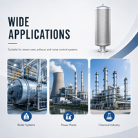Silencieux anti-bruit industriel haute performance pour système d'échappement et ventilation par soufflerie