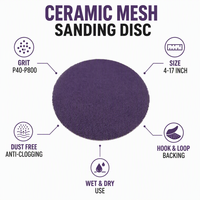 Disque de ponçage en céramique 225 mm anti-colmatage sans poussière à fixation auto-agrippante pour ponceuse de sol et cloisons sèches