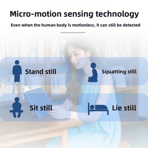 Sensor de Presencia Humana con Control por Aplicación Wi-Fi para Android Tuya, Radar de Onda Milimétrica, Plástico, Funciona con Batería, Integración con Hogar Inteligente, Pantalla - Product Image 5