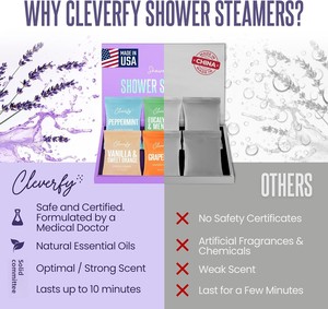 Cleverfy Pastillas Efervescentes para Ducha, Aromaterapia Relajante y Energizante, Regalos para el Día <span class=keywords><strong>de</strong></span> la Madre, Cumpleaños, para Mamá, Esposo, Novia - 6 Unidades - Product Image 6