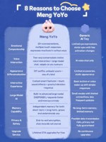 Jouet éducatif IA, animal en peluche intelligent IA, pratique de la langue et de la réflexion QA pour les familles, Saimi Intelligence Artificielle