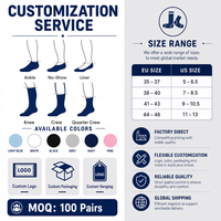 Chaussettes de sport en coton Juncai à motif tricoté pour cyclisme, course à pied, randonnée, chaussettes mi-mollet pour vélo de route, personnalisables avec logo