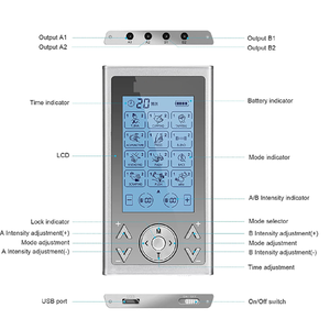 4 Saluran 24Mode Mesin Simulator Tenaga Kerja untuk Pria Wanita Pijat Denyut Elektronik Bahu Punggung Menghilangkan Rasa Sakit - Product Image 2