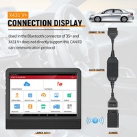 Convertidor para X431 para V+ Pro3S+ Pad III Lector de Códigos con Adaptador Can FD y Conector para Modelo Civic 12V