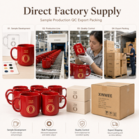 Mug promotionnel en céramique de porcelaine fine 11, 12, 15 oz blanc, sublimation, anti-fuite, sans danger pour les aliments, coffret cadeau, cadeaux scolaires, fournisseur OEM ODM