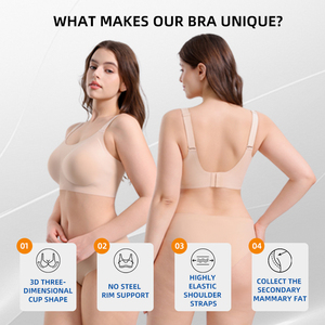 Reggiseno Wireless con Copertura Totale e Spalline Traspiranti, Reggiseno a T-Shirt con Barra di Supporto Invisibile in Gel per una Vestibilità Flessibile Tutto il Giorno - Product Image 3
