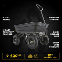 Chariot utilitaire de jardin à benne basculante en acier thermolaqué noir robuste, à dégagement rapide, quatre roues, capacité de 4 pieds cubes et 600 lb, OEM