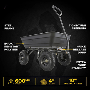 Quick-Release 4 Cu Ft Tub 600lb Haul Capacity Black Heavy-Duty Powder-Coated Steel Utility <strong>Wagon</strong> Garden <strong>Dump</strong> <strong>Cart</strong> OEM Garden - Product Image 2