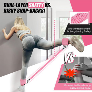 Équipement de fitness pour la maison, poids de <span class=keywords><strong>cheville</strong></span> pour les femmes, entraînement des fessiers, exercices, bandes de résistance avec manchons pour l'entraînement des fesses - Product Image 2