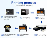 Untuk Audley A3 30cm Direct-to-Garment (DTG) Flatbed Printer 1 tahun langsung mencetak kain katun poliester sublimasi Populer