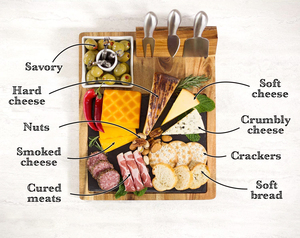 Nouvel ensemble de planches <span class=keywords><strong>à</strong></span> <span class=keywords><strong>fromage</strong></span> en <span class=keywords><strong>ardoise</strong></span> OEM, 10 pièces, comprenant 4 outils <span class=keywords><strong>à</strong></span> <span class=keywords><strong>fromage</strong></span> en acier inoxydable, plateau de service en acacia de qualité supérieure avec planche en <span class=keywords><strong>ardoise</strong></span> - Product Image 5