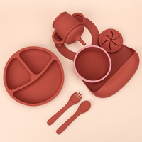 Ensemble de vaisselle pour bébé en silicone à forte adhérence, non toxique, avec bol, bavoir, assiette, cuillère et fourchette – Vente chaude