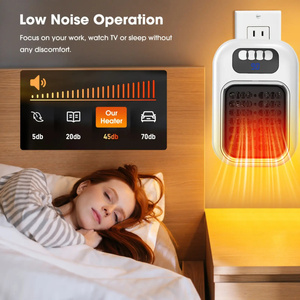 Calentador Portátil Inteligente para el Hogar, Mini Calentador de Pared con Enchufe, Calentamiento Rápido con Temporizador para Oficina y Dormitorio - Product Image 5