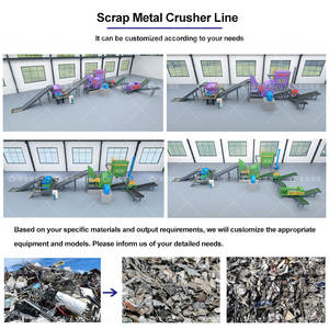 Broyeur à marteaux de grande capacité Broyeur de ferraille 3000 hp Broyeur à tambour en acier pour canette de bière en métal - Product Image 6