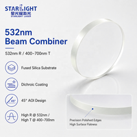 Miroir combinateur de faisceaux 532nm réfléchissant 400-700nm transmettant, en silice fondue pour systèmes optiques