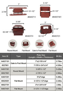 RF bas prix boulon pivotant robuste sur le poteau de charnière de porte en acier au carbone charnière de porte d'entrée à fermeture automatique réglable - Product Image 6