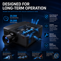 Proyector Láser Profesional para Ingeniería, 20000 Lúmenes, WUXGA, con HDBaseT, HDMI y Control LAN