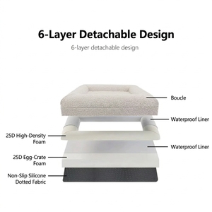 Desain mewah tahan lama dapat dilepas besar dapat dicuci kustom ortopedi Boucle tahan air busa memori tempat tidur anjing peliharaan - Product Image 3