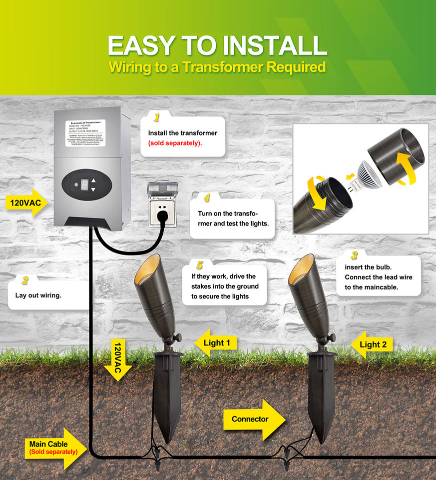 Low Voltage IP65 Waterproof LED Smart Lights Outdoor Garden Landscaping ...