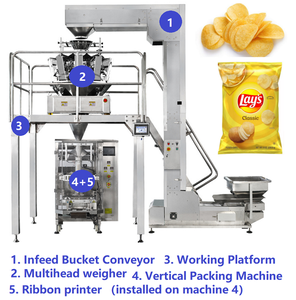 Customized 304SS Steel <strong>Platform</strong> <strong>for</strong> Frozen Chicken Foods Automatic Vertical Packing Machine - Product Image 2