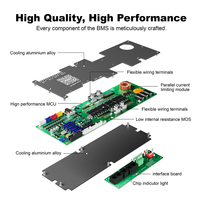 JK BMS V19 8-16S Active BMS Lifepo4 200A 24V JK Smart BMS 8S dengan Koneksi Paralel JK BMS 200A