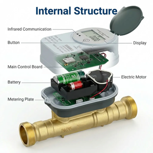 Dn15 -25 LoRaWAN 4G NB-IOT Valve Control Smart Water <strong>Meters</strong> Liquid Electronic Industrial Digital Ultrasonic <strong>Flow</strong> <strong>Meter</strong> For Water - Product Image 4