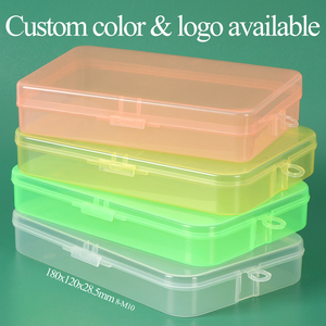 SUNSHING OEM ODM Rectangular Flat <b>Plastic</b> Cosmetic Box Travel Makeup Organizer Nail Tool Storage <b>Container</b> Disposable Mask Case - Product Image 4