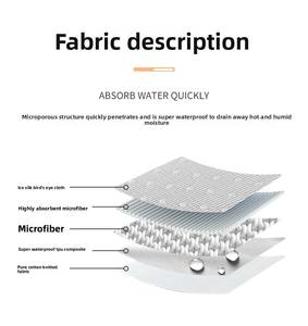 綿布おむつ大人用おむつおむつ大人用洗える高齢者失禁産後再利用可能おむつパンツ - Product Image 5