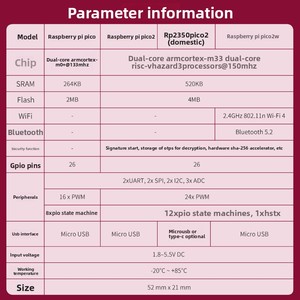 Kit de Programación MicroPython para la Placa de Desarrollo Raspberry <span class=keywords><strong>Pi</strong></span> <span class=keywords><strong>Pico</strong></span> 2 - Product Image 3