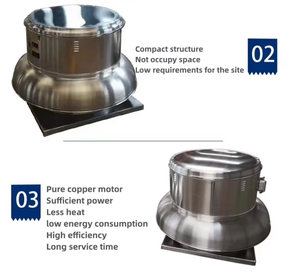 <span class=keywords><strong>Extracteur</strong></span> de toit de cuisine 1.0HP, ventilateur centrifuge vers le bas, <span class=keywords><strong>sortie</strong></span> <span class=keywords><strong>d</strong></span>'<span class=keywords><strong>air</strong></span>, évacuation des fumées, durable et résistant à la corrosion - Product Image 4