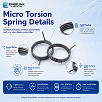 Ressorts de torsion micro-precision pour instruments chirurgicaux avec tolérance stricte et conception miniature personnalisée