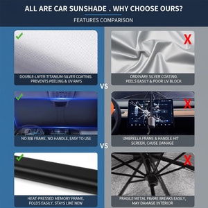 360 <b>Degree</b> Angle Folding Car Front Windshield Sunshade Umbrella Heat Shield UV Protection Hanging Function Universal Fit Metalu - Product Image 6