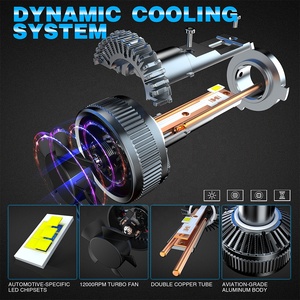 Sunshiny V28 130W 12000LM H1 H4 <span class=keywords><strong>H7</strong></span> ampoules <span class=keywords><strong>de</strong></span> phares <span class=keywords><strong>LED</strong></span> 6000K lumière blanche éclairage automatique pour voiture SUV camion 9V à 60V large tension - Product Image 5