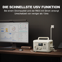 Station d'alimentation portable certifiée CE, prise EU 230V, compacte, pour les situations d'urgence à domicile et le camping en plein air.