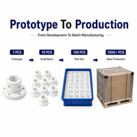 Custom Precision CNC Machining PEEK POM PTFE PC ABS Plastic Milling Turning Prototype Part OEM Small Batch Manufacturing Service