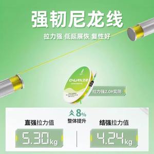 JUQIWANG Fluorocarbon Fishing <b>Line</b> 100% High Strength <b>Level</b> <b>Line</b> With Scale For Rivers - Product Image 4