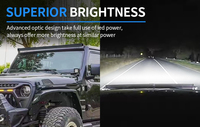 Barre Lumineuse LED Aurora Brevetée 6 Pouces, Feu de Route avec Rétroéclairage RGB, Barre LED Tout-Terrain pour VTT UTV
