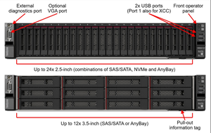 Servidor en Rack ThinkSystem SR650 V2 2P con Procesador Xeon, 2U, 3 Años de Garantía, 750W de Potencia, 8x GPUs, 16GB DDR4, 300GB - Product Image 5