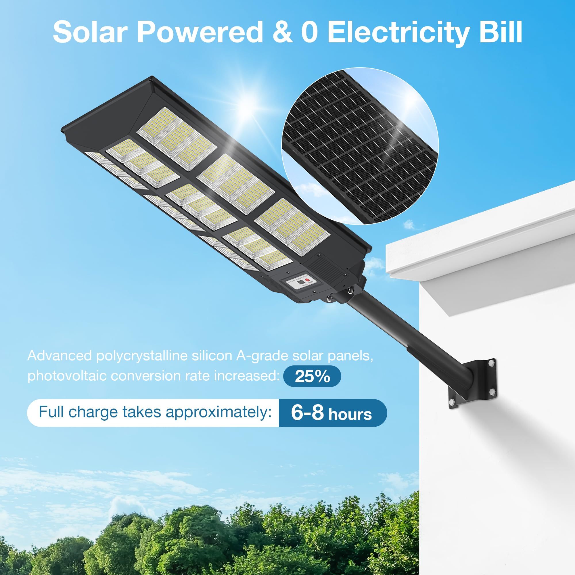 High Brightness 10000W ABS IP65 Solar Lights Outdoor Waterproof Dusk to Dawn LED Security Flood Light Road Solar Street Lamp · image 2