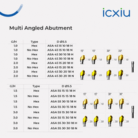 Dentium OEM Accessoires d'implant dentaire multi-unités sur mesure, abutment angulaire avec vis, foret et accessoires