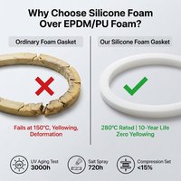 Joint d'étanchéité flexible en mousse de silicone OEM personnalisé, résistant à la chaleur, composant industriel, vente en gros
