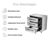 Chauffe-plat professionnel Chefwin Buffet multifonctionnel à 3 niveaux en acier inoxydable GN pour restaurant, hôtel, restauration commerciale