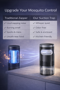 Support OEM Destructeur d'insectes électrique extérieur 15W avec lumière UV et attractif Octenol pour mouches et <span class=keywords><strong>lampe</strong></span> <span class=keywords><strong>anti</strong></span>-moustiques - Product Image 4