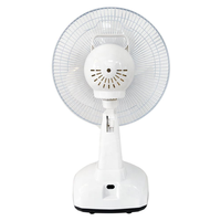 Ventilateur solaire AC/DC de 12 pouces avec 2 ampoules LED supplémentaires, batterie rechargeable 6V 4,5Ah, ventilateur de table solaire portable avec chargeur USB pour téléphone