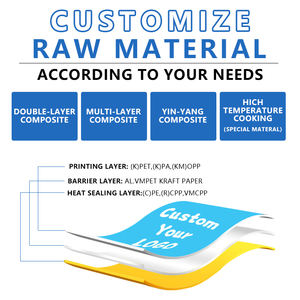 personalizado, embalaje de polietileno de plástico transparente esmerilado, <span class=keywords><strong>bolsas</strong></span> de cierre de cremallera <span class=keywords><strong>para</strong></span> ropa, ecológico - Product Image 5