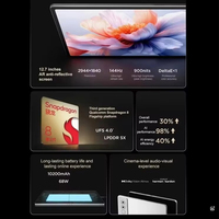 12.7 pouces flambant neuf Lenovo YOGA Pad Pro Business tablette PC Snapdragon 8 Gen3 12GB + 256GB 2.9K LCD 144Hz Android WIFI 10200mAh