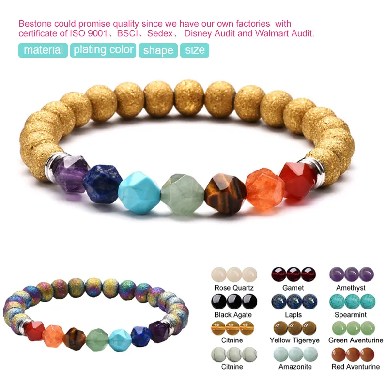 Healing 7 Chakras Beads 8MM Plating Geode Agate Bracelet