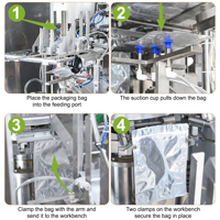 Machine d'emballage multi-têtes pour sachets préformés, idéale pour les noix, bonbons, fruits secs, granulés, sachets Doypack à fermeture éclair et sachets plats (type oreiller)