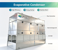 Condenseur évaporatif compatible R22 R404a pour corps en Alu-Zinc anti-corrosion, châssis en acier au carbone