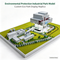 Modèle d'affichage personnalisé pour parc industriel de protection de l'environnement